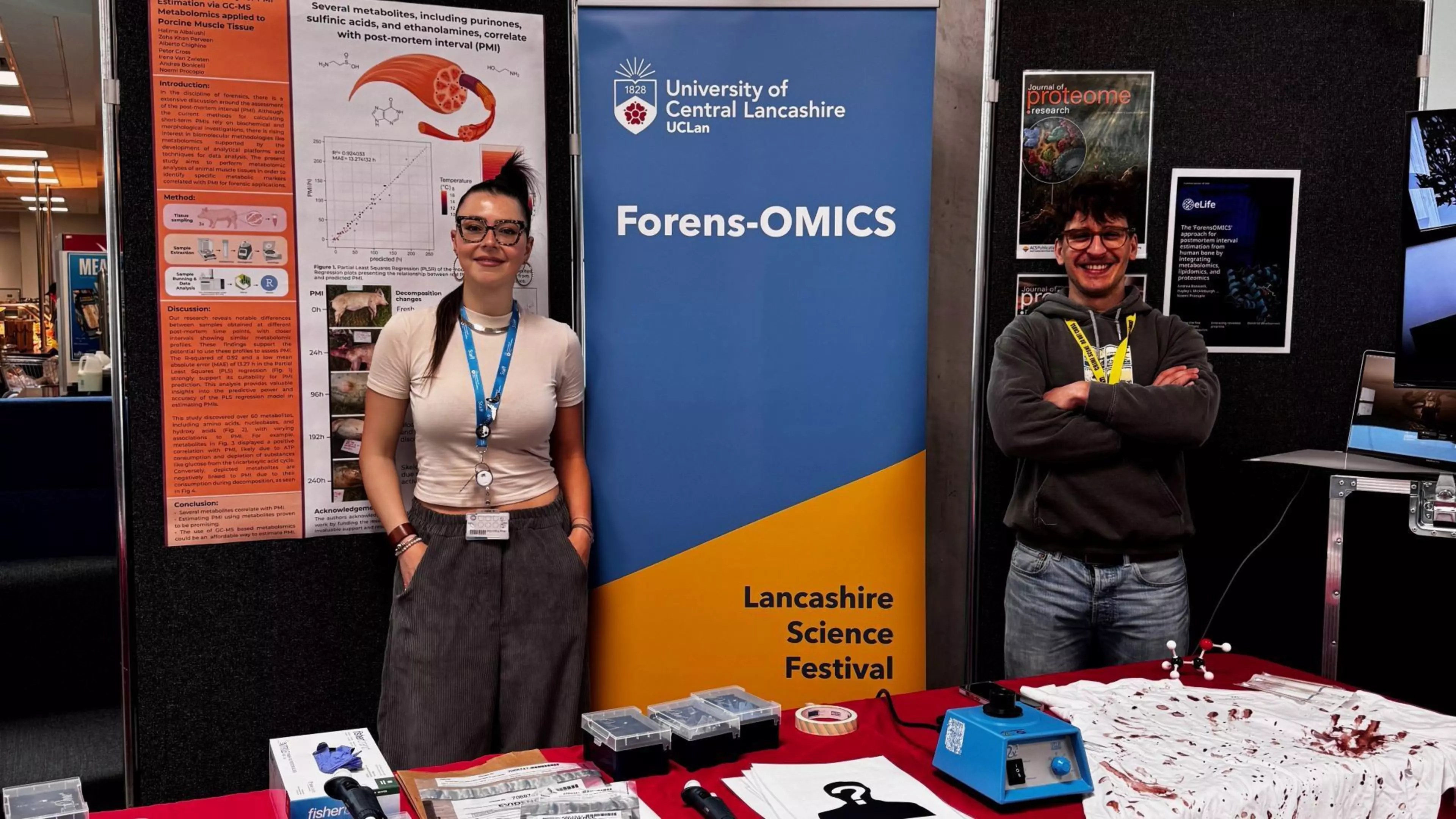 Forens-OMICS